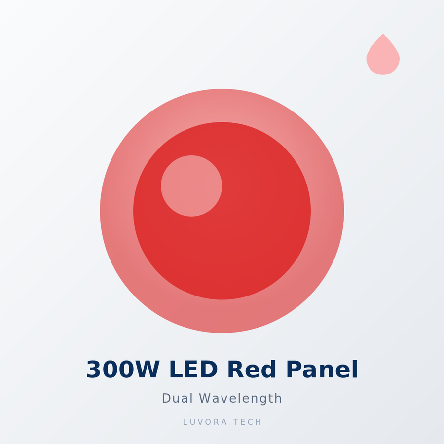 Luvora Tech 300W Dual-Wavelength LED Red Light Panel